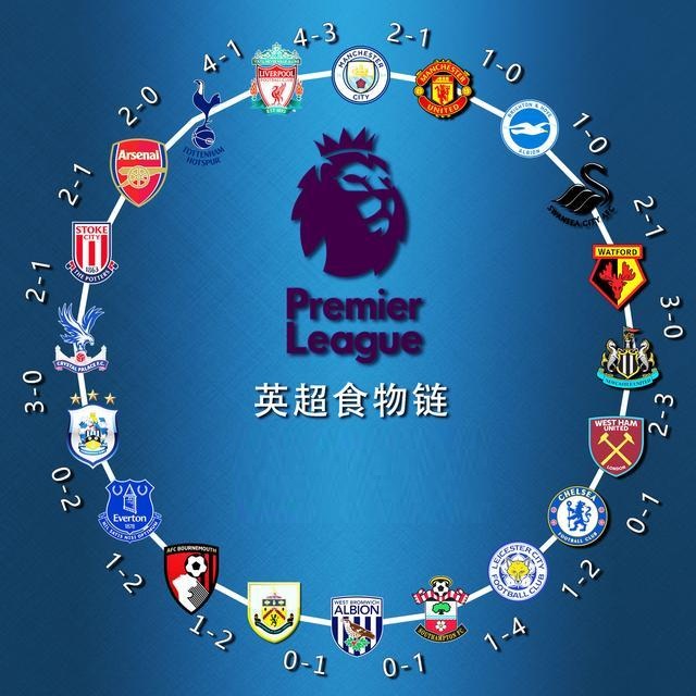 还在心理层 还在心理层