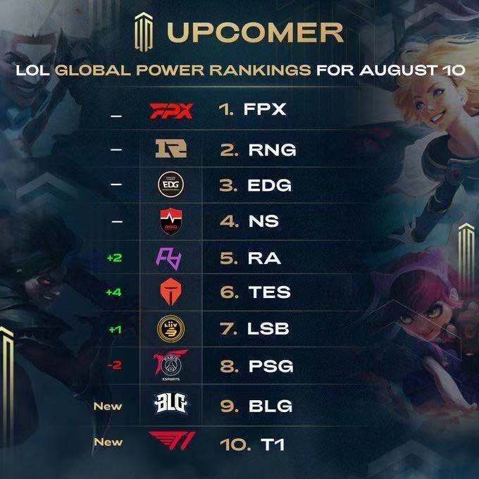 为什么像余 为什么像余