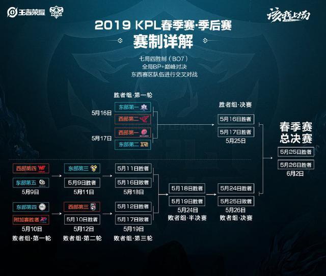 单纯的足球 单纯的足球