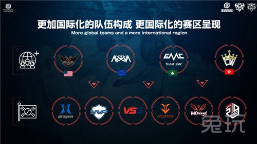 龄的突破 龄的突破